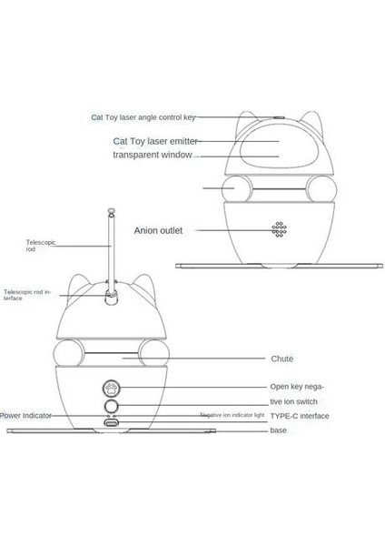 Otomatik ve Akıllı Kedi Oyuncak, Komik Kedi Çubuğu Sızan Yemek Topu (Yurt Dışından)