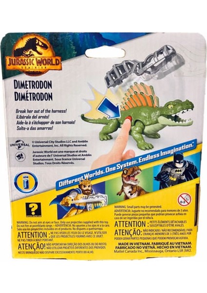 Jurassic World Imaginext Jurassic World Temel Araçlar Dimetrodon GVV96