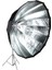 SB-016 Fiber Softbox 90 cm - Gridli 3
