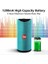 Taşınabilir Hoparlör Açık Hoparlör Kablosuz Bluetooth Ses Sütun USB Tf Kart Fm Radyo Müzik 3D Stereo Subwoofer (Yurt Dışından) 2
