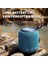Açık Kumaş Taşınabilir Kablosuz Bluetooth Hoparlör 360 Hd Stereo, Ipx7 Su Geçirmez Dahili Manyetik Tam Aralıklı Hoparlör 1800 Mah (Yurt Dışından) 2