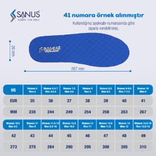 Sanus M900  Visco Memory Foam Anatomik Unisex Mavi Tabanlık