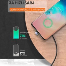 Ugreen USB Type C U Shape Oyuncular Için Data ve Şarj Kablosu 1 Metre