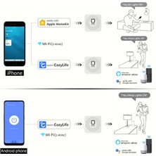 Tuyam Smart Destekli Akıllı Işık Anahtarı 2 Adet