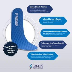 M900  Visco Memory Foam Anatomik Unisex Mavi Tabanlık