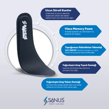 Sanus M300 Visco Memory Foam Günlük Unisex   Siyah