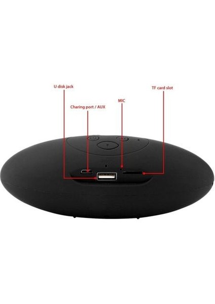 Mini Stereo Kablosuz Bluetooth Hoparlör Taşınabilir 3D Ses Sistemi Müzik Hoparlör Tf Süper Bas Sütun Akustik (Yurt Dışından)