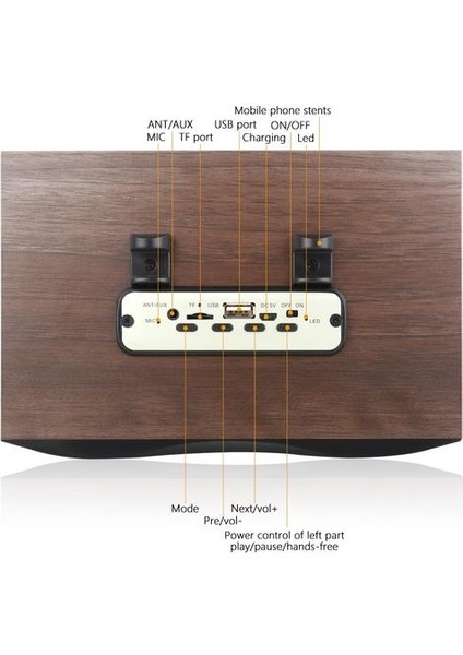 Ahşap Kablosuz Bluetooth Hoparlör Subwoofer Stero Masaüstü Hoparlörler Destek Fm Radyo Aux U Disk Mp3 Mic ile (Yurt Dışından) fırsatları