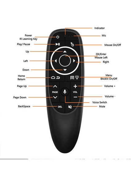Uzaktan Kumanda G10S Pro Ses Evrensel 2.4g Kablosuz Hava Fare Mikrofon Gyroskope Ir Android Tv Kutusu Için Ir Öğrenme H96 Max X96 Mini (Yurt Dışından)