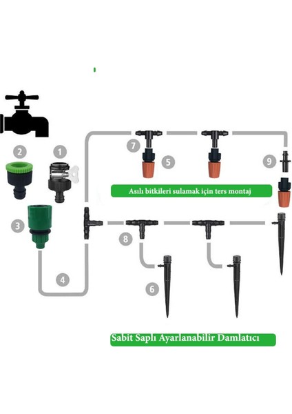 Buffer® 15 Metre Bahçe Damlama Sulama Sistemi Seti Hortum ve Ek Parçaları