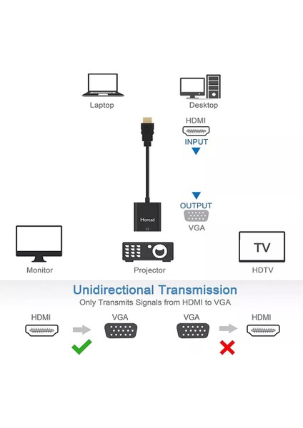 HDMI To VGA Dönüştürücü Çevirici Ekran Görüntü Aktarıcı Monitör Görüntü Analog Adaptör