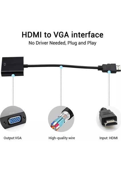 HDMI To VGA Dönüştürücü Çevirici Ekran Görüntü Aktarıcı Monitör Görüntü Analog Adaptör