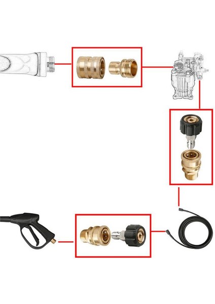 8 Adet Pirinç Evrensel Basınçlı Yıkama Adaptörü Set Bahçe Hortumu Hızlı Adaptör fiyatları