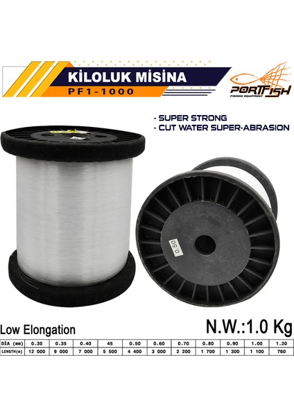 Kiloluk Bobin Misina (Ekonomik) 0,50