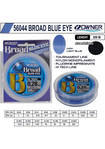 56044 Broad Blue Eye 300M Light Blue 0,30