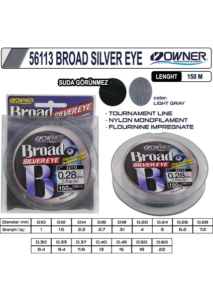 56113 Broad Silver Eye 150M Light Gray 0,12