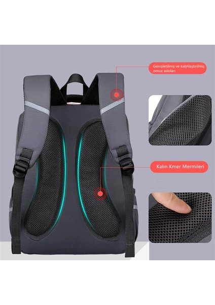 Okul Sırt Çantası (Yurt Dışından) modelleri