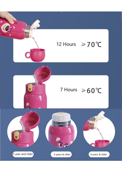 Lotso Temalı Termos Matara Seti(Yurt Dışından)