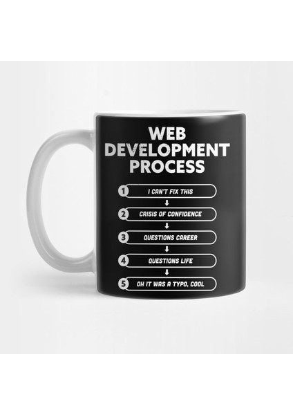 Web Geliştirme Süreci - Programlama Kupa Bardak