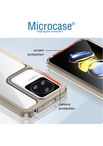 Xiaomi Poco F4 Shield Serisi Darbeye Dayanıklı Köşe Korumalı Yarı Esnek Plastik Tpu Kılıf - Füme fırsatları