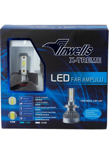 X-Treme LED Xenon H15