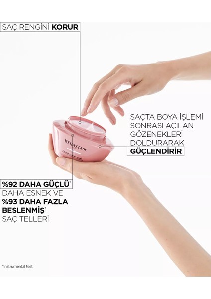 Chroma Absolu Boyalı Saçlar Için Onarıcı Maske 200 Ml