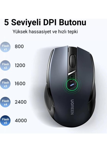 4000DPI Ergonomik Sessiz Kablosuz Optik Mouse