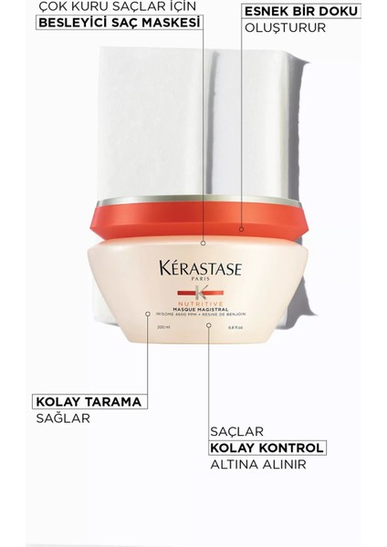 Nutritive Masque Magistral Aşırı Kuru Saçlar Için Yoğun Nem Veren Besleyici Ve Onarıcı Maske 200 Ml