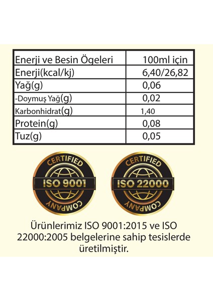 Hanzade Bitkisel İncir Sirkesi 500 ml Doğal Fermantasyon İçilebilir Katkısız Cam Şişe