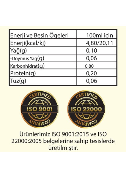 Ceviz Sirkesi 500 ml x 6 Adet Doğal Fermantasyon İçilebilir Katkısız Cam Şişe indirimleri