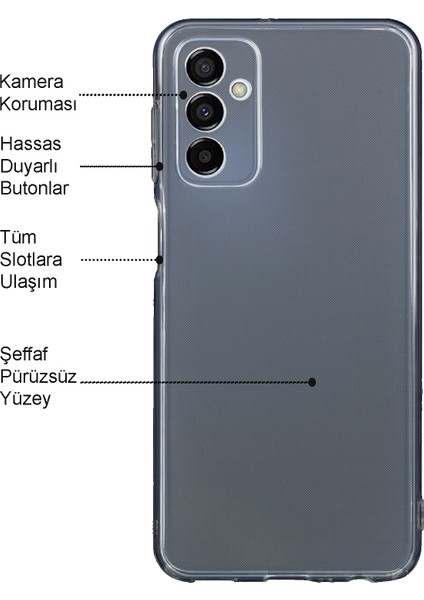 Samsung Galaxy M23 Kapak Kamera Korumalı Şeffaf Silikon Kılıf