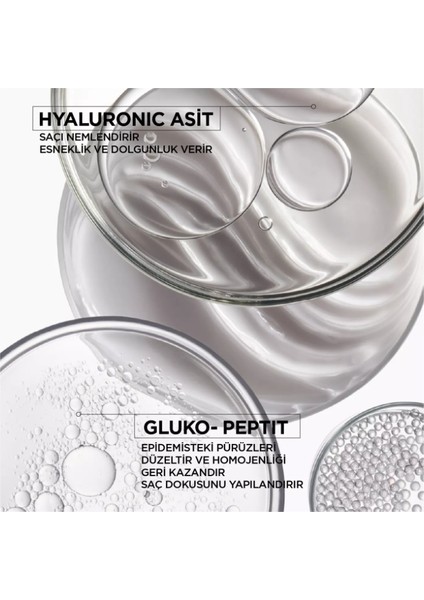 Bain Densite Ince Görünümlü Saçlar İçin Yoğunlaştırıcı Hyaluronik Asit Dolgunlaştırıcı Şampuan 250 ml fırsatları