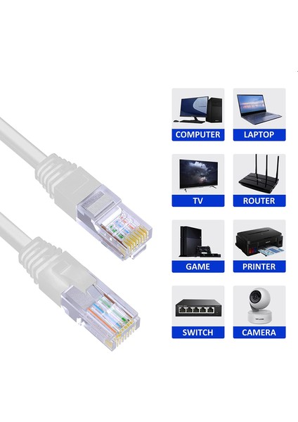 2 Metre Cat6 Patch Kablo 2m Ethernet Kablosu Utp Lan Kablosu Internet Kablosu