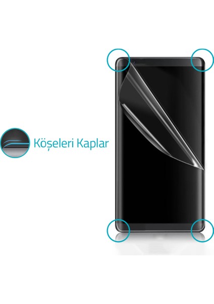 Realme 3 Pro Flexiglass Nano Ekran Koruyucu