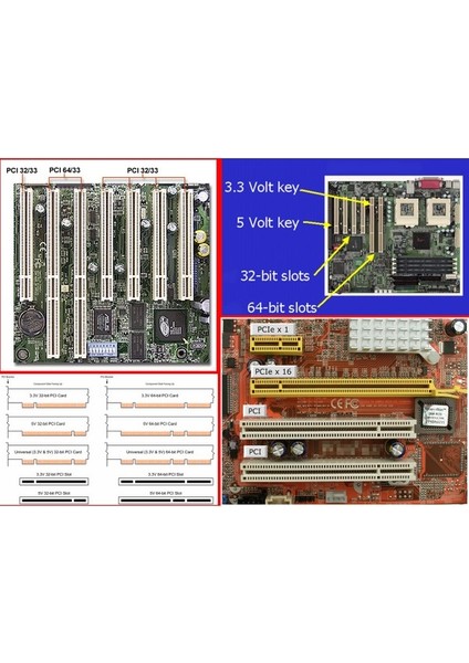 Pcı To Pcı Uzatma Kablosu Riser Extender (32BIT)