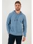 Slim Fit Kanguru Cepli Kapüşonlu Polar Erkek Polar 5906032 3