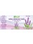 Misk Adaçayı Yağı 10 ML (%100 Saf) 3