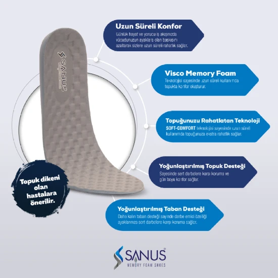 Sanus M900  Visco Memory Foam Anatomik Unisex Gri Tabanlık