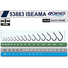 Owner 53883 Iseama 4