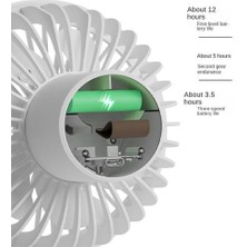 Sanlindou 3000MA Plastik El Fan, Basit ve Sessiz, Öğrenci Yurtlarında Taşınabilir Rüzgar Boyutlu Fanlar Için Uygun (Yurt Dışından)