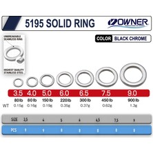 Owner 5195 Solid Ring 9