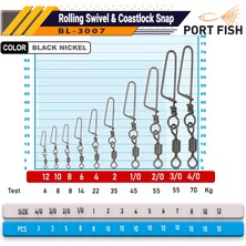 Portfish BL-3007 Klipsli Fırdöndü 10