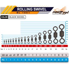 Port Fish BL-1001 Bilyalı Fırdöndü 5