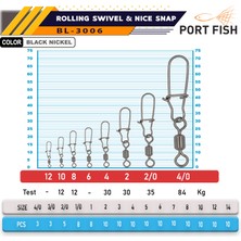 Port Fish BL-3006 Bilyalı Kilitli Klips 1-0