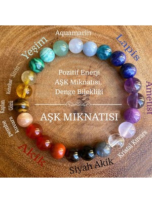 NehirTaş Sertifikalı   Aşk Mıknatısı Bileklik Yeşim, Lapis, Ametist, Akik, Pembe Kuvars, Kaplangözü, Kehribar, Sitrin