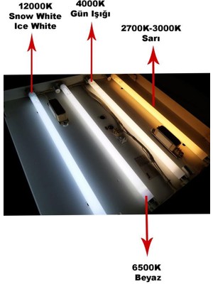 Osram He 28W/865 T5 Floresan Ampul Beyaz 6500K 116 cm