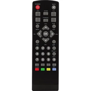 Weko Kr Korax Mını Box Tkgs*hiremco Mini Sd Wıse*goldmaster*dıgımaster Hector Uk * SNR1215A