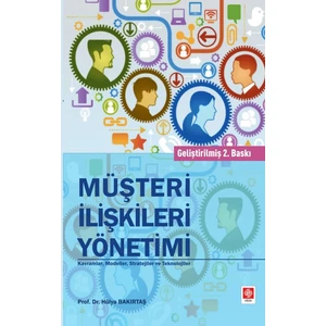 Müşteri Ilişkileri Yönetimi Hülya Bakırtaş