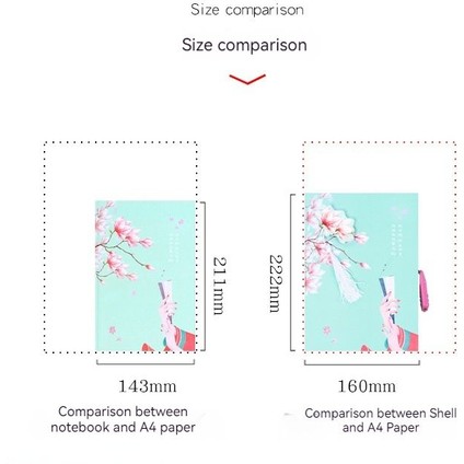 Şifreli Kilit Defteri (Yurt Dışından) fiyatları