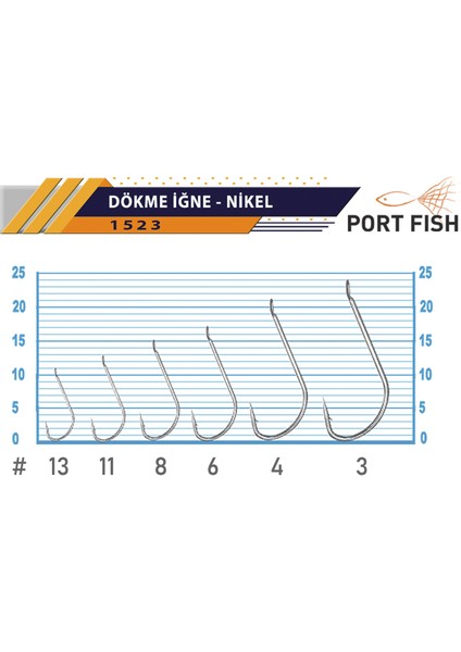 1523 Dökme Iğne 2000 Li Paket 6